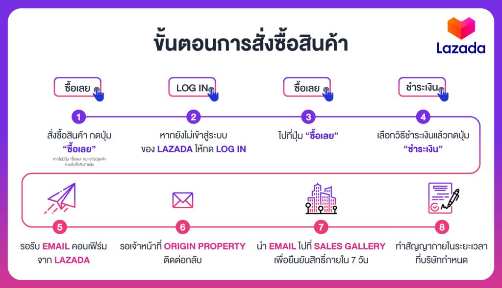 การแข่งขันทางการค้า